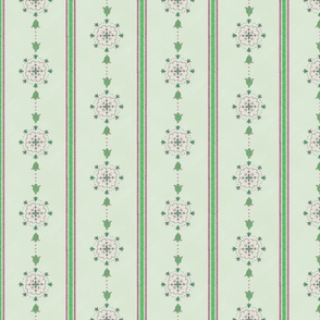Pink & Green Abstract Floral Stripe 3, 4-inch