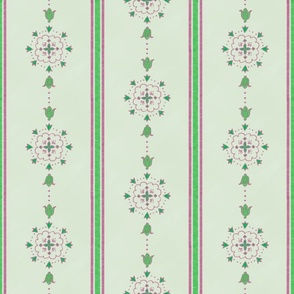 Pink & Green Abstract Floral Stripe 3, 6-inch