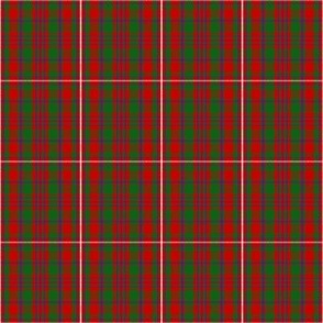 Scottish Clan MacKinnon Tartan Plaid