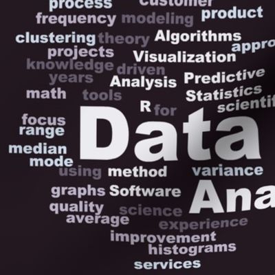 STEM Data Statistics Math Word Cloud 