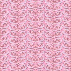 Pink Petals-nanditasingh