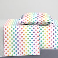 Rainbow Polka Dots Pattern