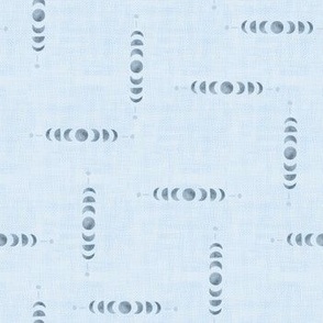 Moon Phases in Blue Texture