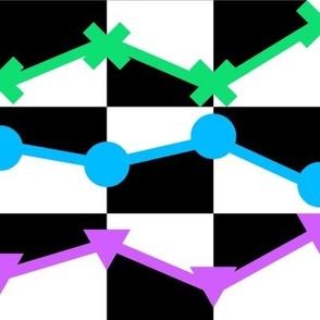 Statistical Graph Checkerboard