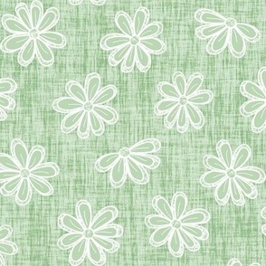 Medium Scattered White Flowers on Light Sage Green Woven Texture