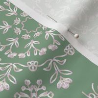 Fake Silver Floral Kaleidoscopes with Hidden Butterflies on Mint Green