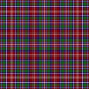 Scottish Clan Ritchie Tartan Plaid