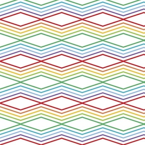 Cheerful Chevron | Bright