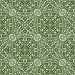 Green bandana kerchief paisley fabric patchwork abstract vector seamless  pattern Stock Vector  Adobe Stock