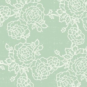 bed of roses chintz in celadon