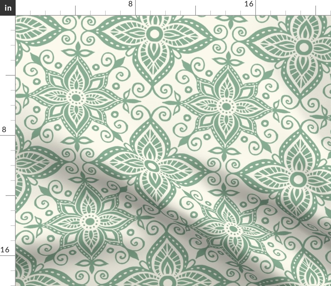 Green Moroccan Tile