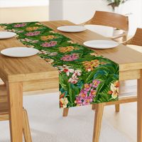 Joyful Jungle Tropical Floral Large Scale