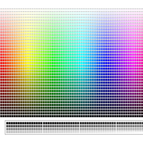 Color Chart