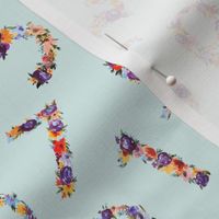 Blue watercolor floral numbers