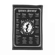 Kitchen Witchery Herbs