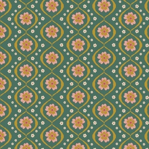 Retro 70s Floral Wallpaper on green