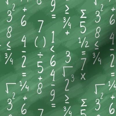 Mathematics Pattern Math Chalkboard