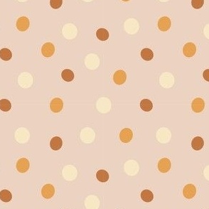 Spots pattern