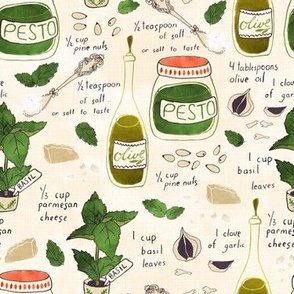 Small - Pesto Sauce Recipe