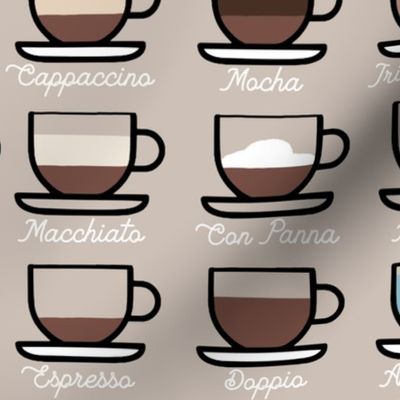 Coffee Guide