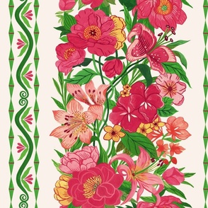 Victorian-Florals