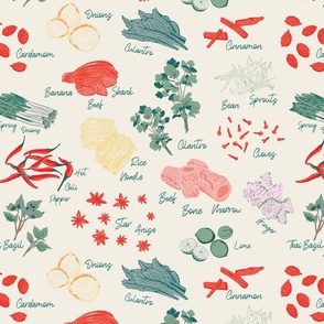 https://garden.spoonflower.com/c/13639725/p/f/m/VKq6cqACz-igBSbV3WESMqp6EvGGFs8boksxuaZqBj0DYrCOjwPg/Vietnamese%20Beef%20Noodle%20Soup%20Pho%20Recipe%20in%20Cream%20Food%20.jpg