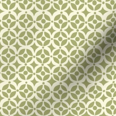 Nesting geometric GREEN