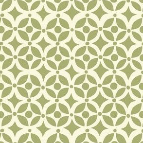 Nesting geometric GREEN