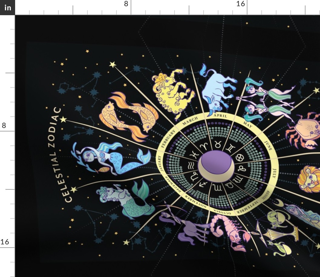 Celestial Zodiac Calendar 2023