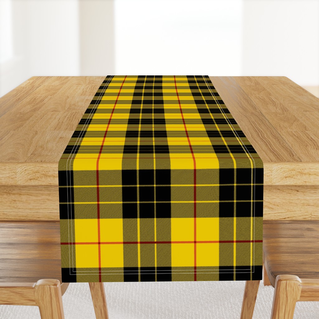 MacLeod Plaid