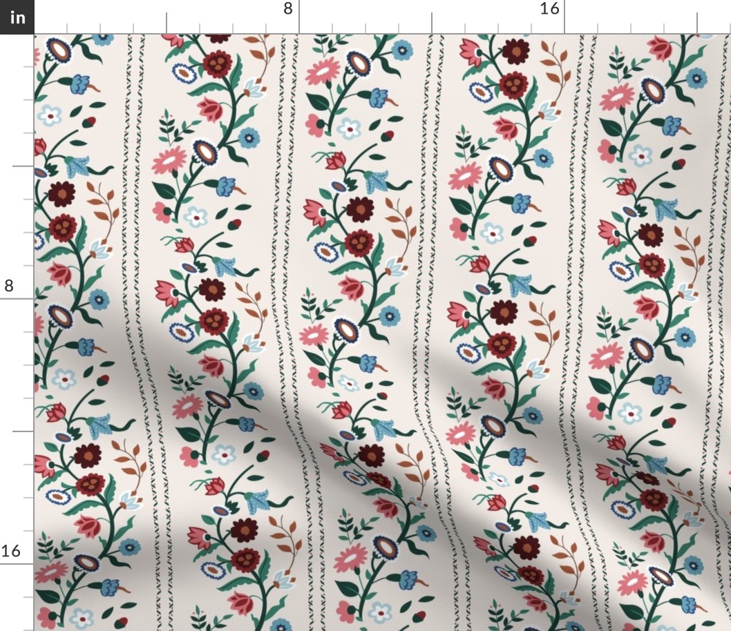 Vintage Floral Wallpaper Stripes