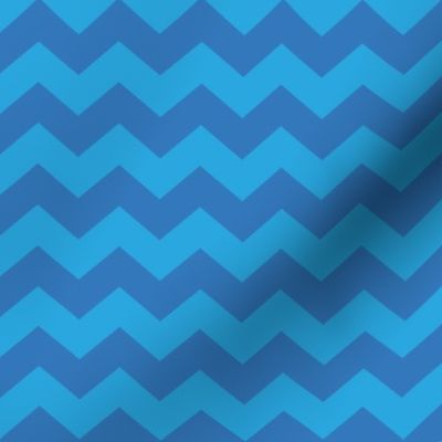 Zigzag Sea Chevrons (Blue and Aqua)