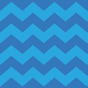 Zigzag Sea Chevrons (Blue and Aqua)