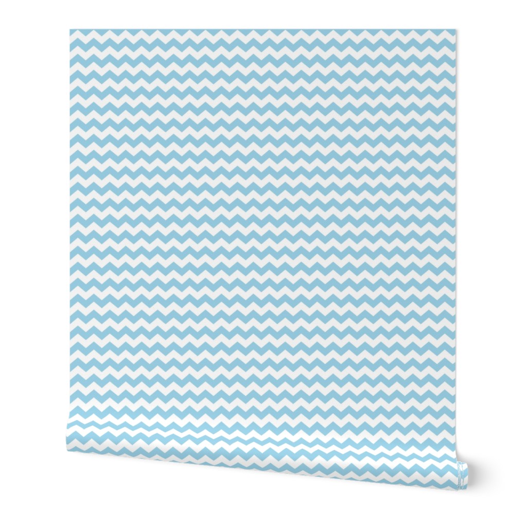 Zigzag Sea Chevrons (Tropical Blue and White)