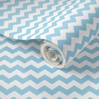 Zigzag Sea Chevrons (Tropical Blue and White)