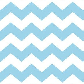 Zigzag Sea Chevrons (Tropical Blue and White)