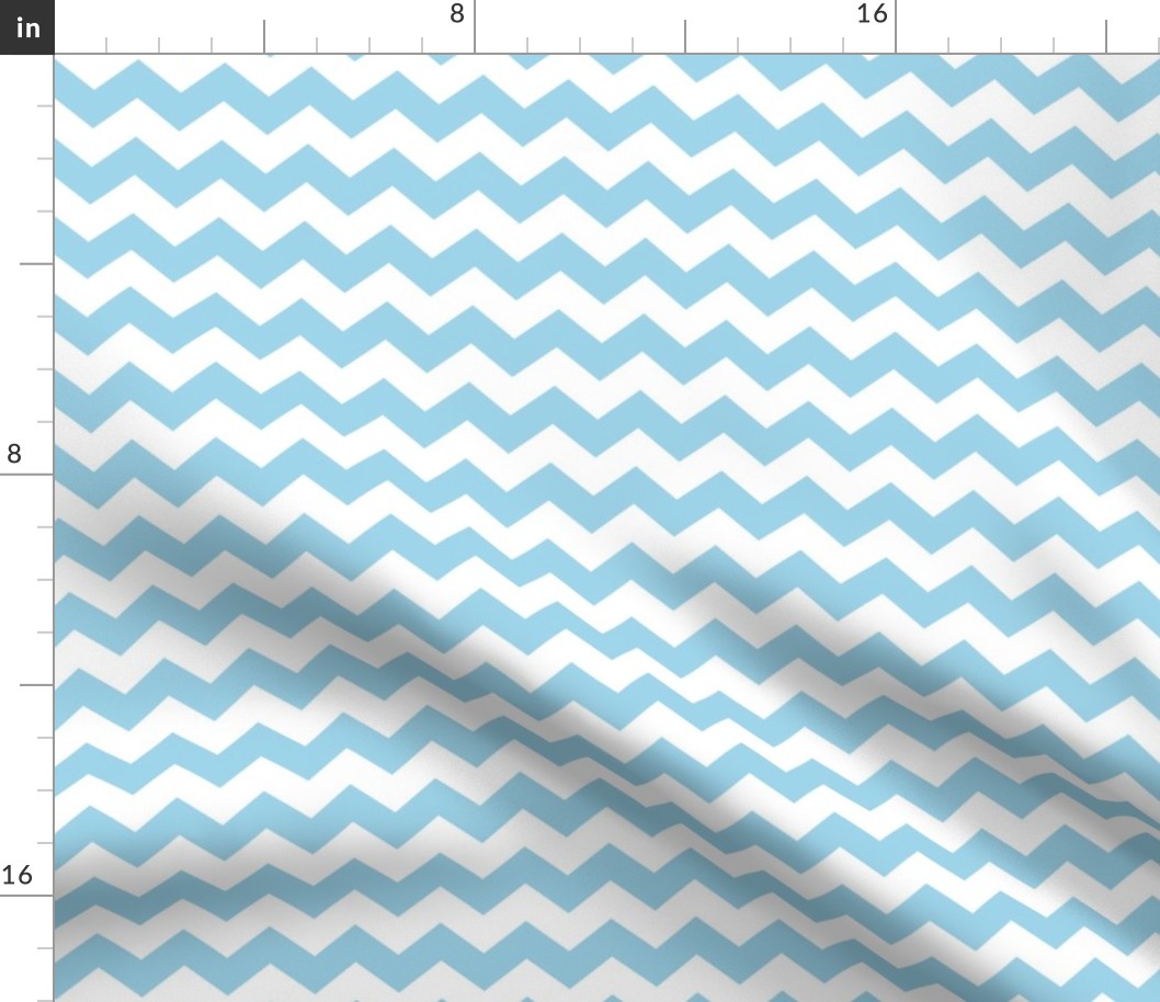 Zigzag Sea Chevrons (Tropical Blue and White)