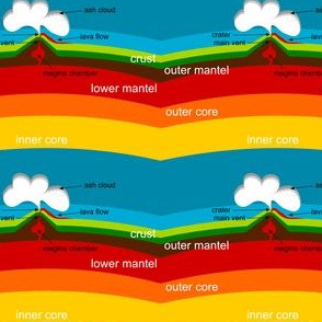 Volcanic Earth