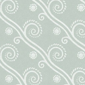 Textured Diagonal Swirls in Regency Mint - Coordinate