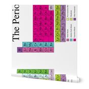 Periodic Table - 2 Yard Panel (42" wide) (Retro)