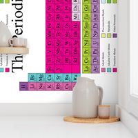 Periodic Table - 2 Yard Panel (42" wide) (Retro)