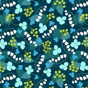 Poisonous Plants in Teal Aqua and Navy (Medium Scale)
