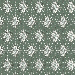 Chamak - Indian Block Print Boho Geometric Green Small Scale