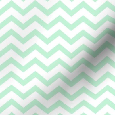 chevron ice mint green