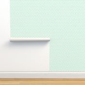 chevron ice mint green