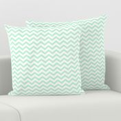 chevron ice mint green