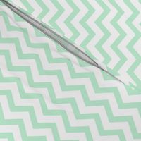 chevron ice mint green