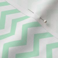 chevron ice mint green