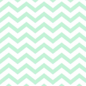 chevron ice mint green