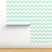 chevron lg ice mint green